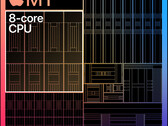 Apple tiene grandes planes para su gran chip. (Fuente de la imagen: Apple)