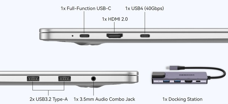 Los puertos externos del Geekom GeekBook M16 (Fuente: Geekom)