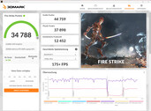 Fire Strike (enchufado, modo Turbo, Optimus)