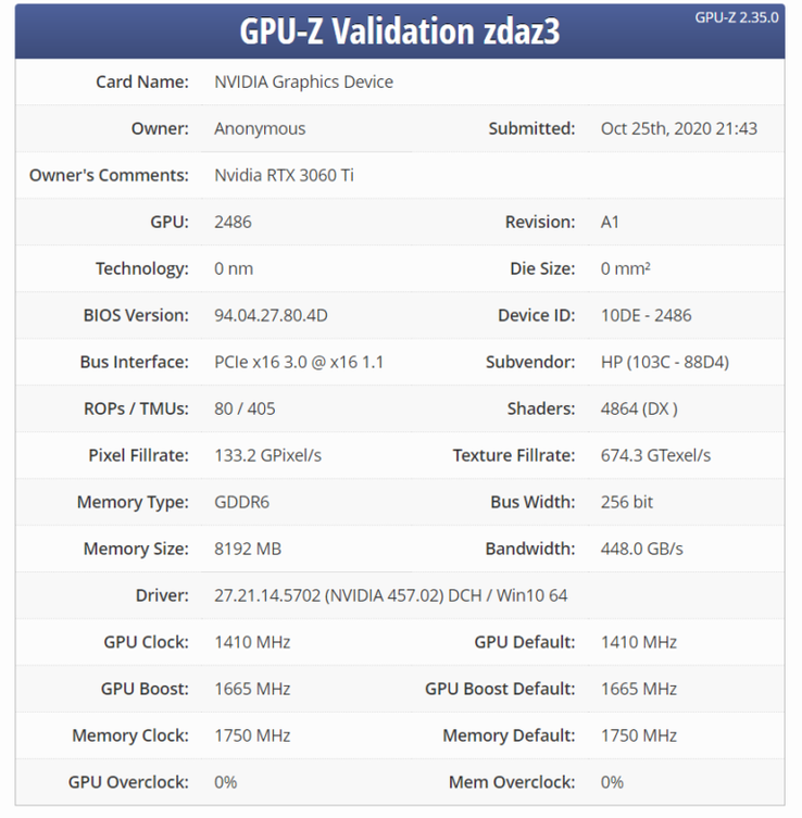RTX 3060 Ti en GPU-Z (imagen a través de Techpowerup)