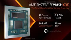 El primer chip de AMD para portátiles con caché 3D V ha sido evaluado en línea (imagen de AMD)