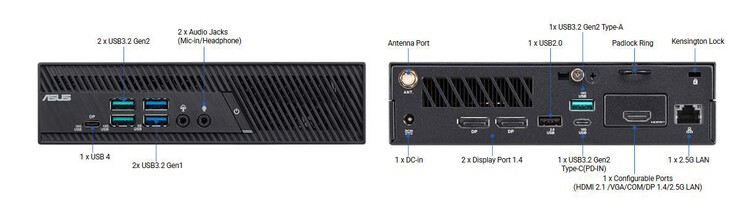 El ordenador se puede configurar con un puerto VGA o con un puerto Ethernet adicional