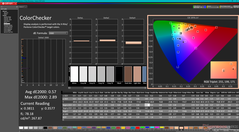 ColorChecker después de la calibración