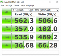 CDM 5 (Primary SSD)