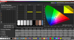 CalMAN - ColorChecker después de la calibración