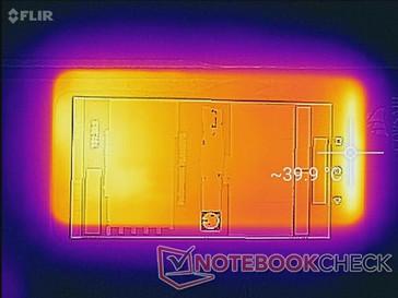 Estrés de aceleración de la CPU (frente)