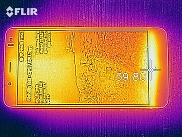 Imagen térmica del frente del dispositivo bajo carga