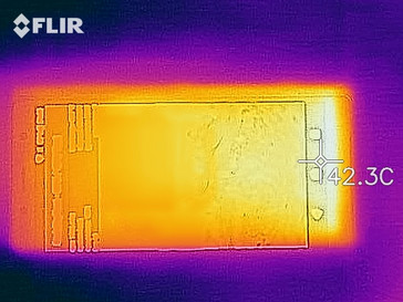 Frente del mapa de calor