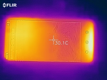 Mapa de calor de la parte frontal del dispositivo bajo carga