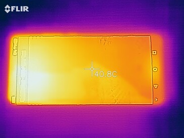 Mapa de calor de la parte frontal del dispositivo bajo carga