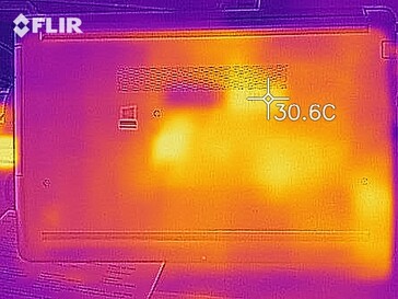 Desarrollo del calor - Parte inferior (inactivo)