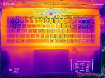 Sistema inactivo (cubierta C)