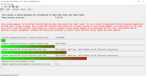 DPC latencies