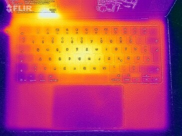 Prueba de tensión de temperaturas superficiales (arriba)