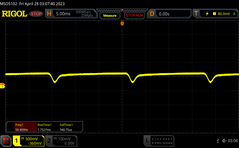 100% de luminosidad + oscurecimiento al 0%: atenuación DC 60 Hz (10 cd/m²)