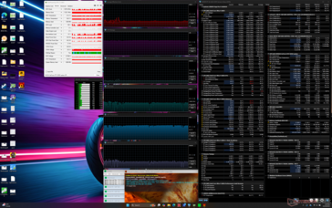 Prime95+Tensión FurMark