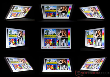 Ángulo de visión IPS