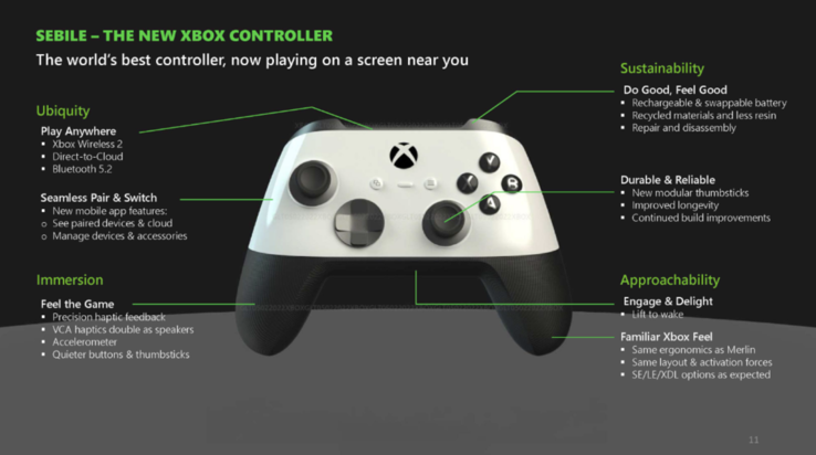 Mando Universal Xbox "Sebile". (Fuente de la imagen: Microsoft/FTC)