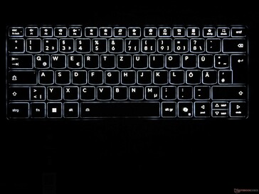 Retroiluminación del teclado