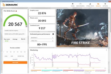 Fire Strike en modo Turbo