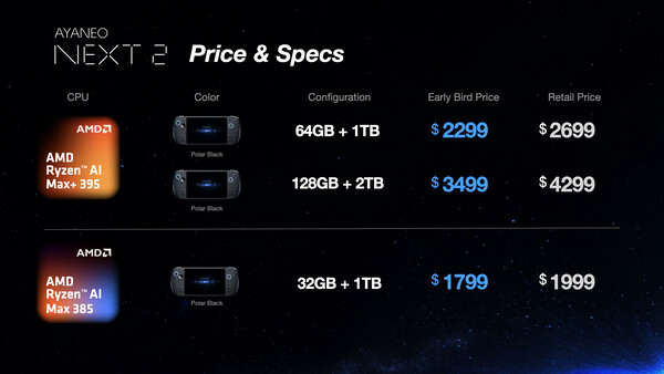 El Ayaneo Next 2 se lanzó en Kickstarter con un precio inicial de 1799 dólares.