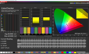 Colores (perfil: vivo, espacio de color de destino: DCI-P3)