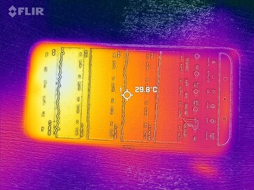 Mapa de calor frontal