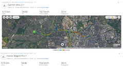 Prueba del GNSS: Resumen