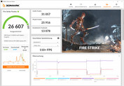 Fire Strike (enchufado; modo de rendimiento)