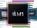 El Apple M1 ha superado a los chips Ryzen y Core para portátiles en las tablas de PassMark. (Fuente de la imagen: PassMark/AMD/Apple/Intel - editado)
