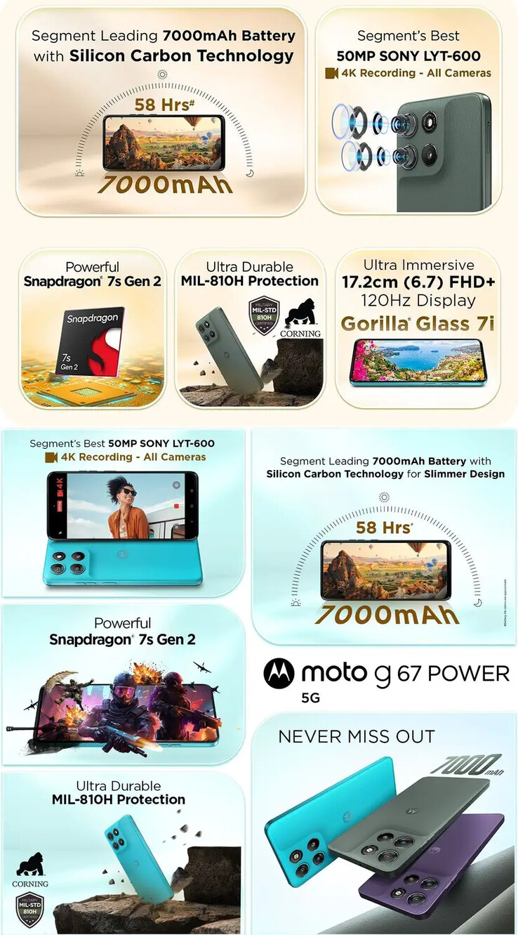 (Fuente de la imagen: Motorola)