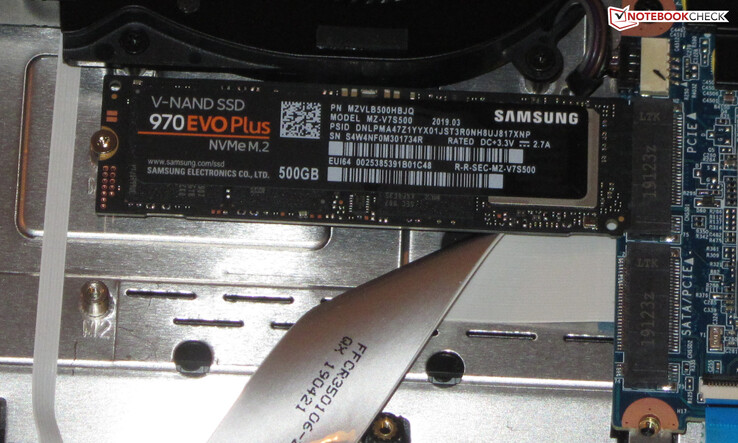 Se pueden utilizar dos unidades SSD M.2.