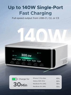Cargador Ugreen Nexode de 300 W con carga rápida de 140 W