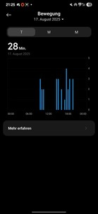 Xiaomi Smart Band 10 Actividad