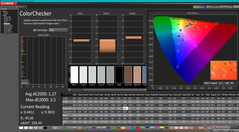 ColorChecker después de la calibración