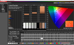 ColorChecker antes de la calibración