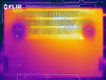 Prueba de esfuerzo del mapa de calor - fondo