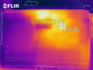 Desarrollo de calor - Abajo (carga)