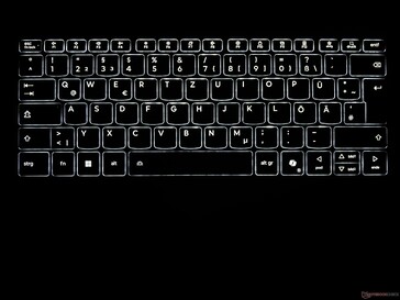 Retroiluminación del teclado