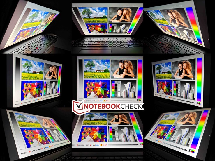 Estabilidad del ángulo de visión