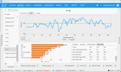 FHD Ultra Alta + DLSS + MFGx4 (5070)