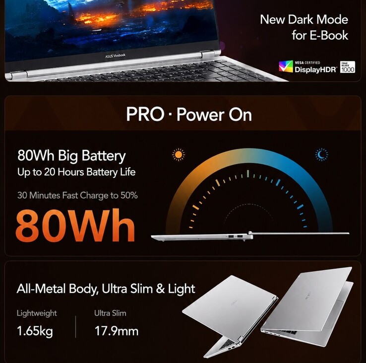 Características destacadas del Asus Vivobook Pro 16 (traducción automática)