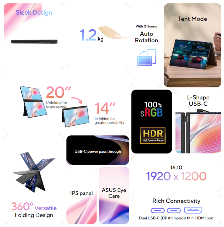 Resumen de las características del Asus ZenScreen Duo