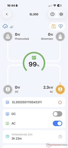 Visión general y control
