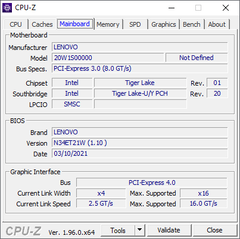 Placa base CPU-Z