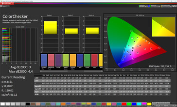 Precisión del color (perfil: natural, espacio de color de destino: sRGB)
