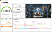 Incursión nocturna (conectada)