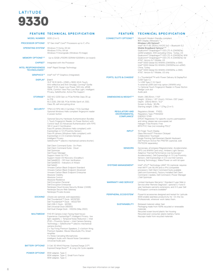 Latitude especificaciones del 9330 2 en 1 (Fuente: Dell)