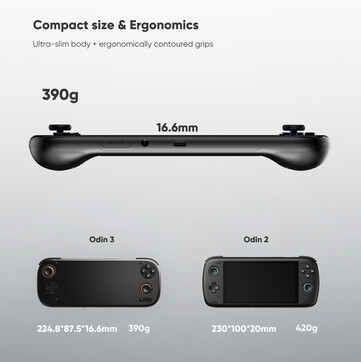 El Odin 3 es más ligero y pequeño que su predecesor. (Fuente de la imagen: AYN Technologies)