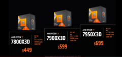 Se podrán adquirir los AMD Ryzen 9 7950X3D y Ryzen 9 7900X3D el 28 de febrero (imagen vía AMD)